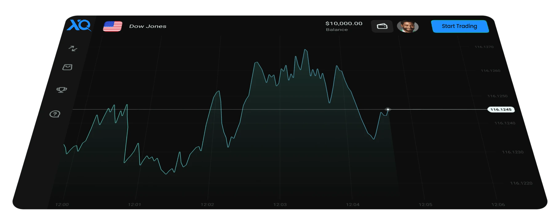 Trading Platform Interface
